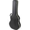 ESTUCHE SKB PARA GUITARRA CLASICA   1SKB-3