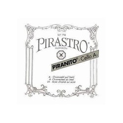 Juego de cuerdas para Violin 4/4 Pirastro Piranito 615000